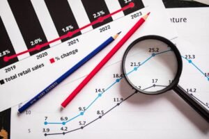 Tipos de Financiación Empresarial en una grafica